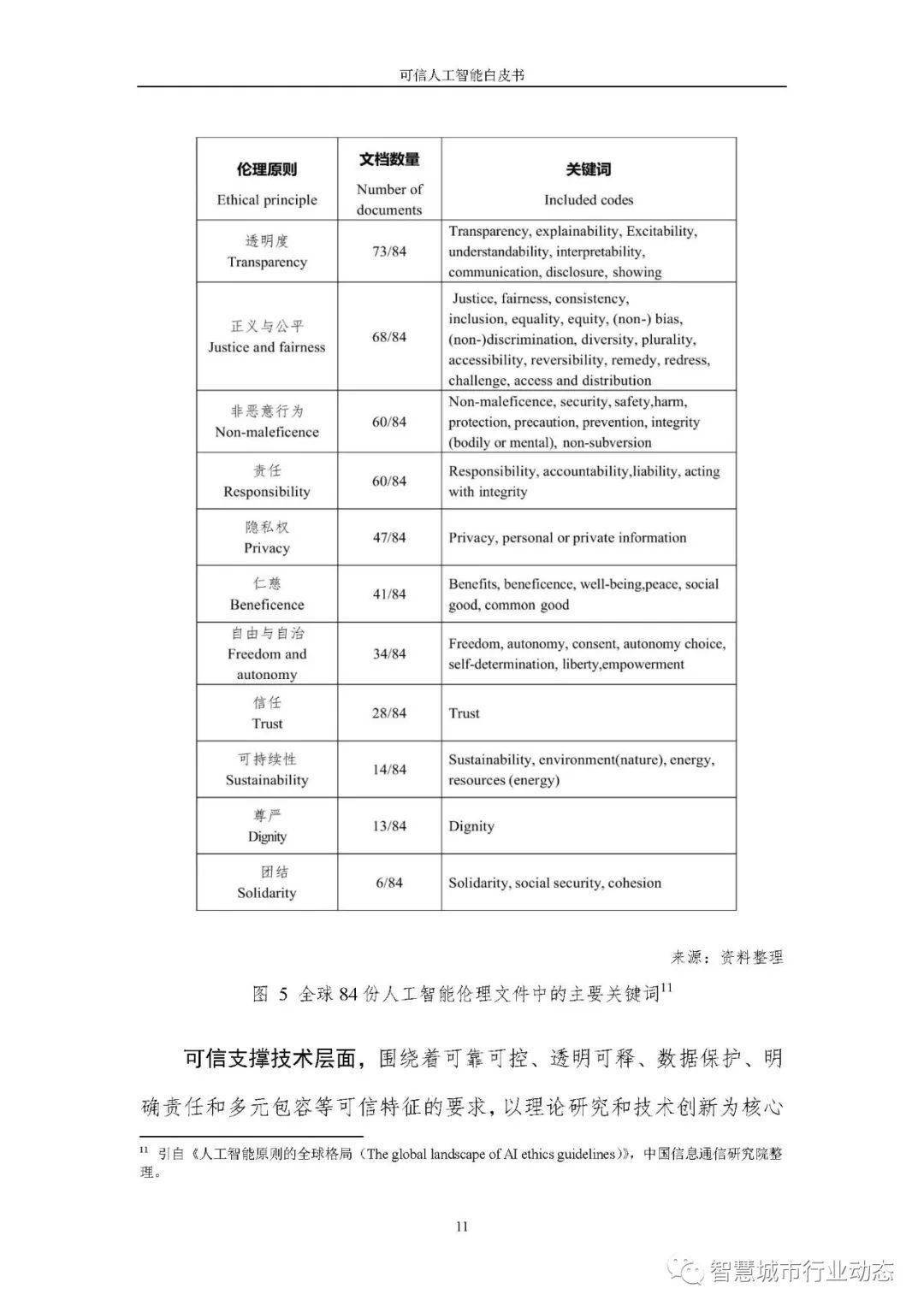 2025|2025澳门精准正版免费|可靠研究解释落实