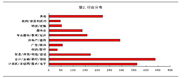 广东省户口如何交纳社保，全面解析