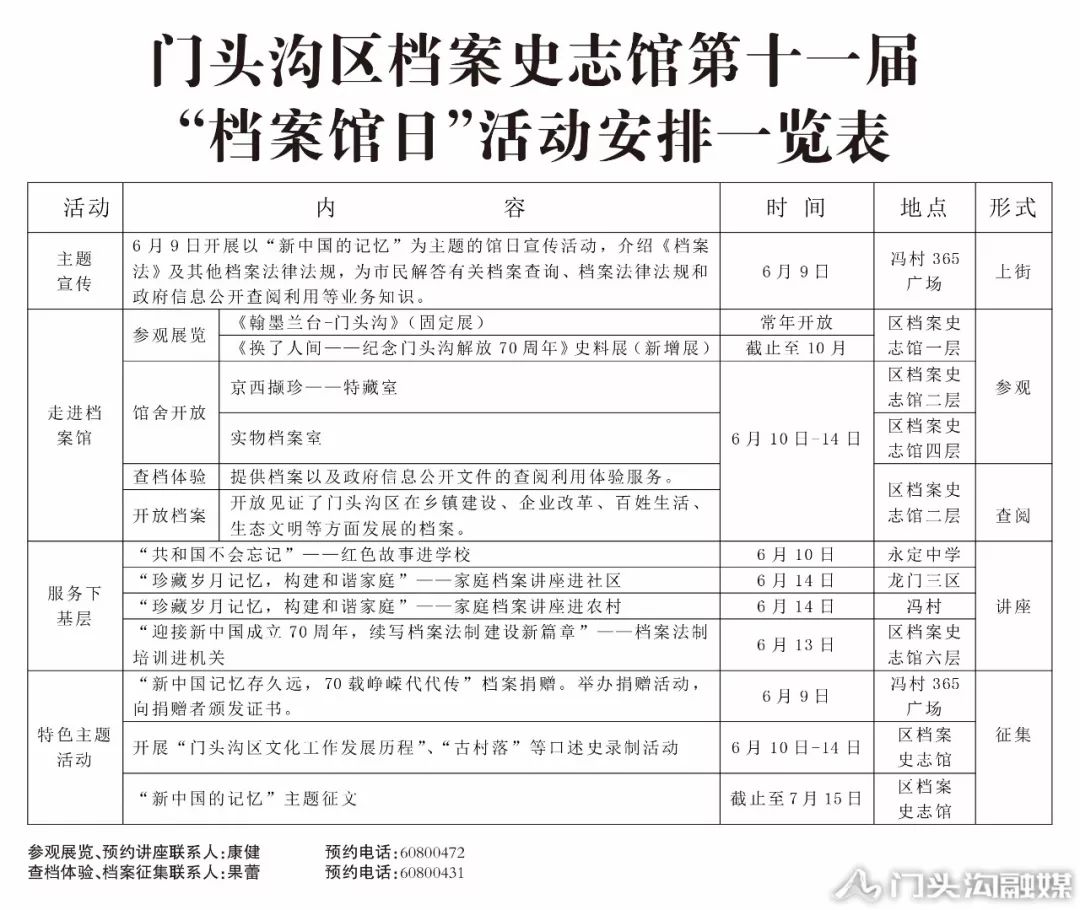 广东省档案馆开放时间及相关规定解析