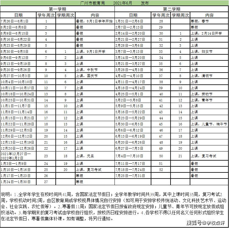 广东省团校校历，历史沿革与校园文化探析