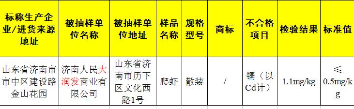 江苏信息科技公司，寿司米引领科技创新潮流