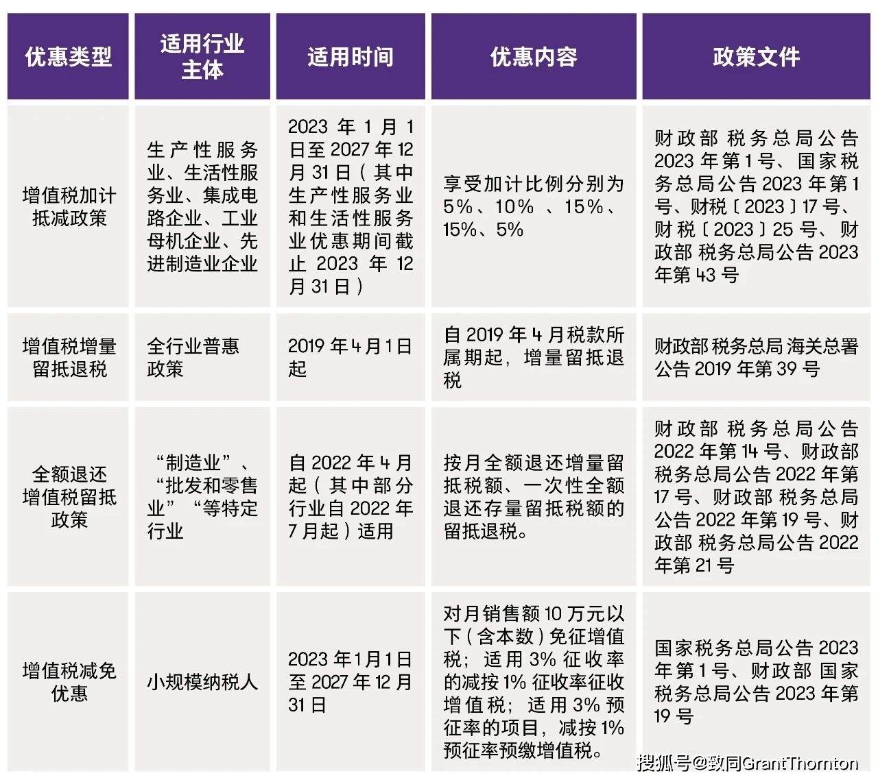 大正江苏微纳科技税号，探索微纳科技的税务之路