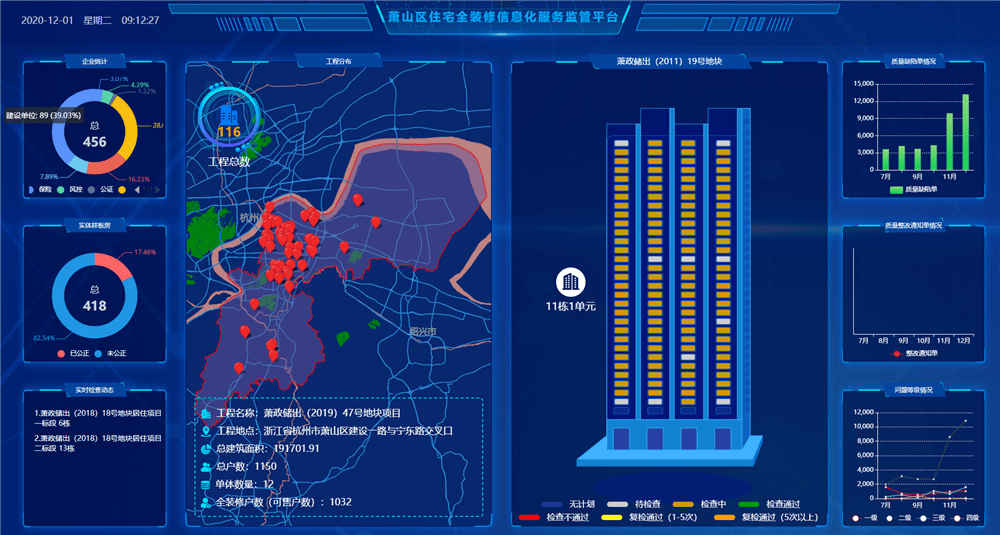 萧山房产评估，深度解析与前景展望