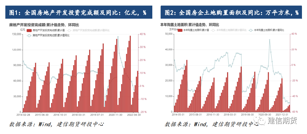 东莞房产政策，影响与展望