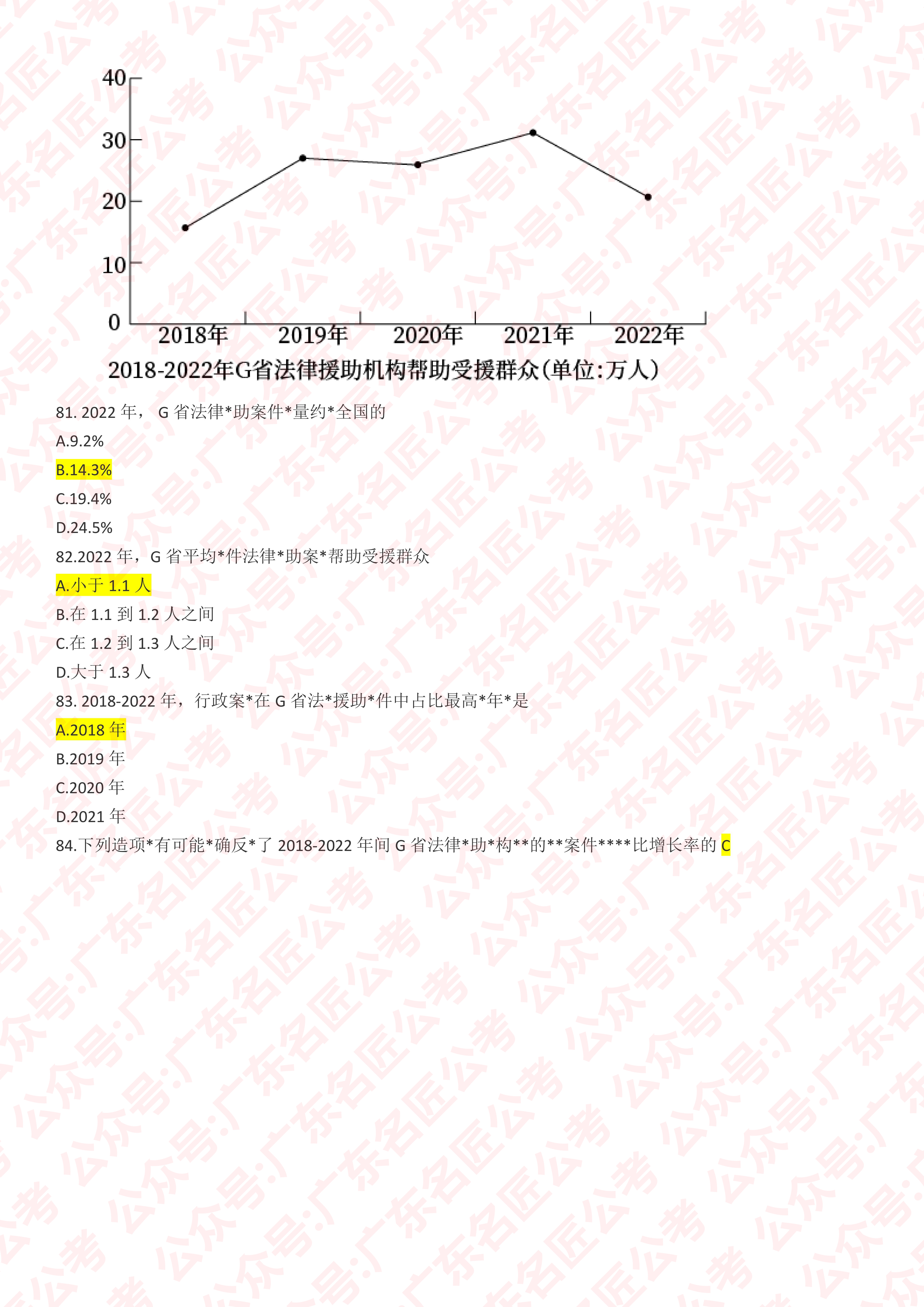 深度解析，广东省考行测（2014年）