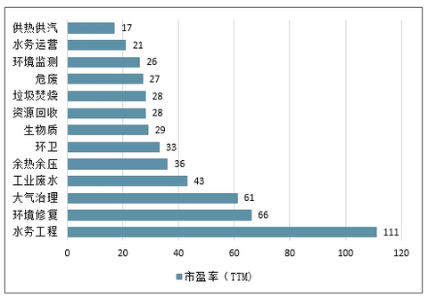 广东省茶叶消耗量研究，历史、现状与展望