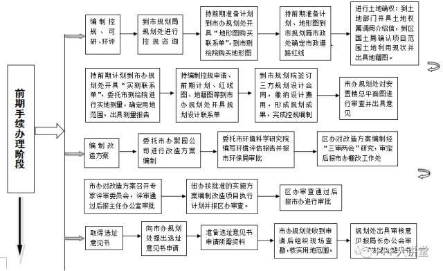 江西小孩落户广东省，政策解读与操作流程