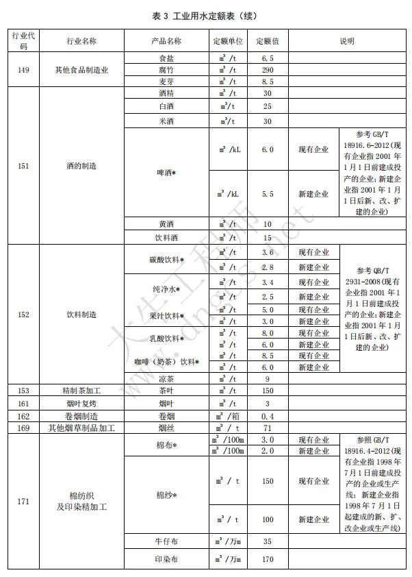 广东省定额发票的识别与解读