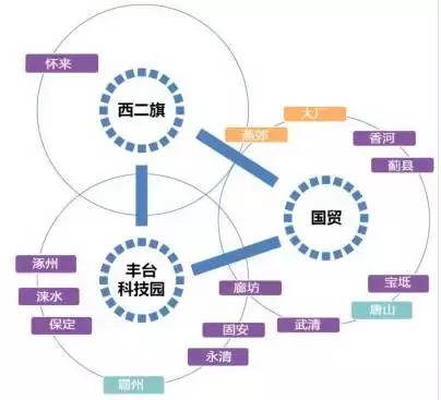 承德房产市场的繁荣与机遇，探索承德房产58的无限潜力