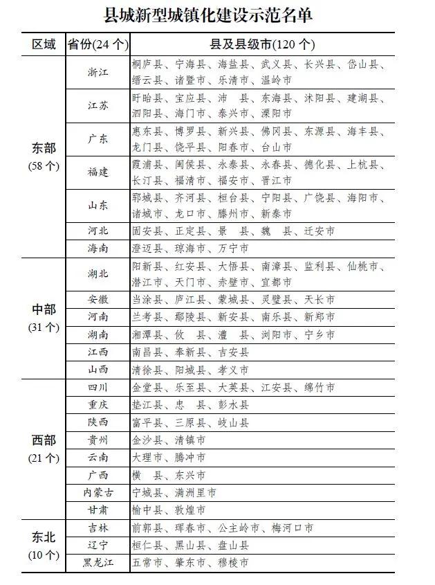 江苏科技年鉴2008，科技繁荣与发展的见证者