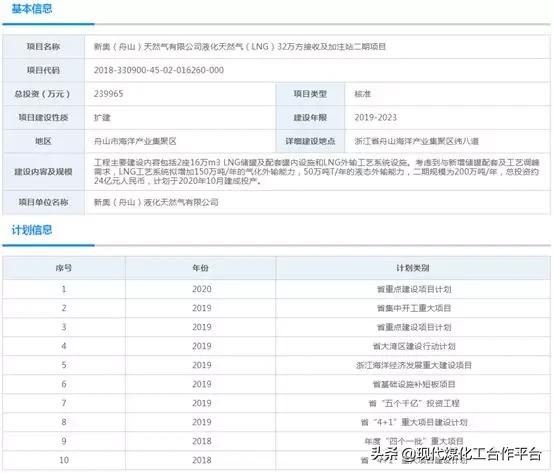 广东七亿油品有限公司，卓越品质，共创繁荣