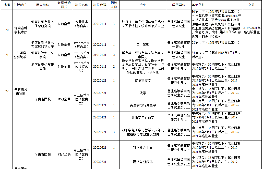 江苏育秧科技公司招聘信息及职业发展机会