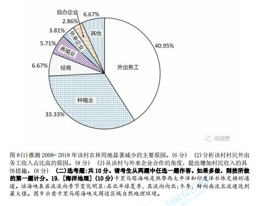 广东省高考地理难度排行，探究与分析