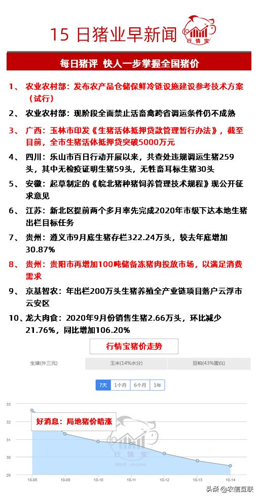 贵州房产抵押贷款，解读其流程、优势与注意事项