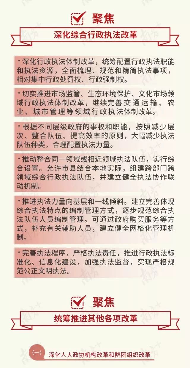 广东省考行政执法重点，构建法治政府的关键环节