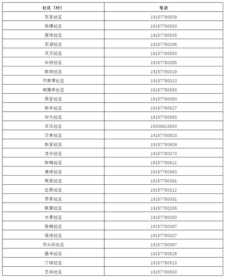 广东省疫情报备指南，了解如何正确报备以保护自己和他人