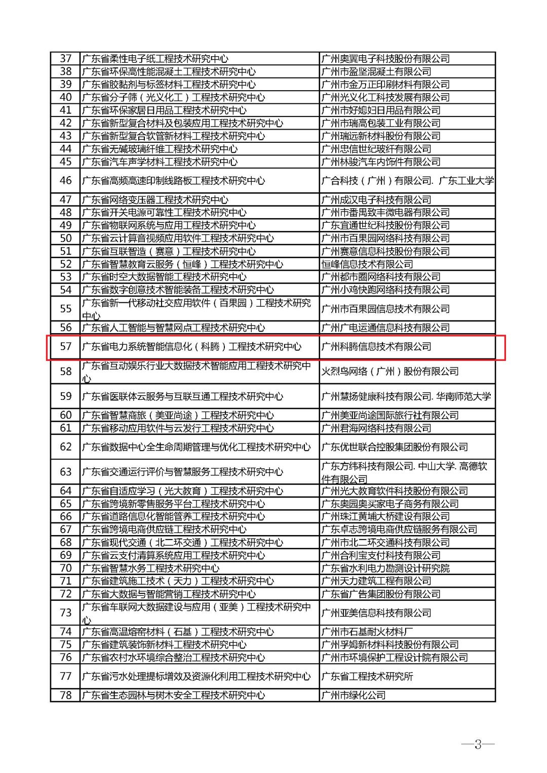 广东省注塑厂家资料概览