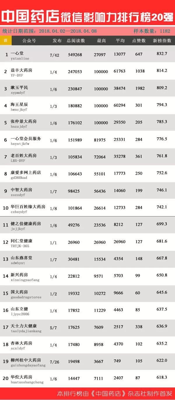 广东益丰科技有限公司，引领科技创新的先锋力量