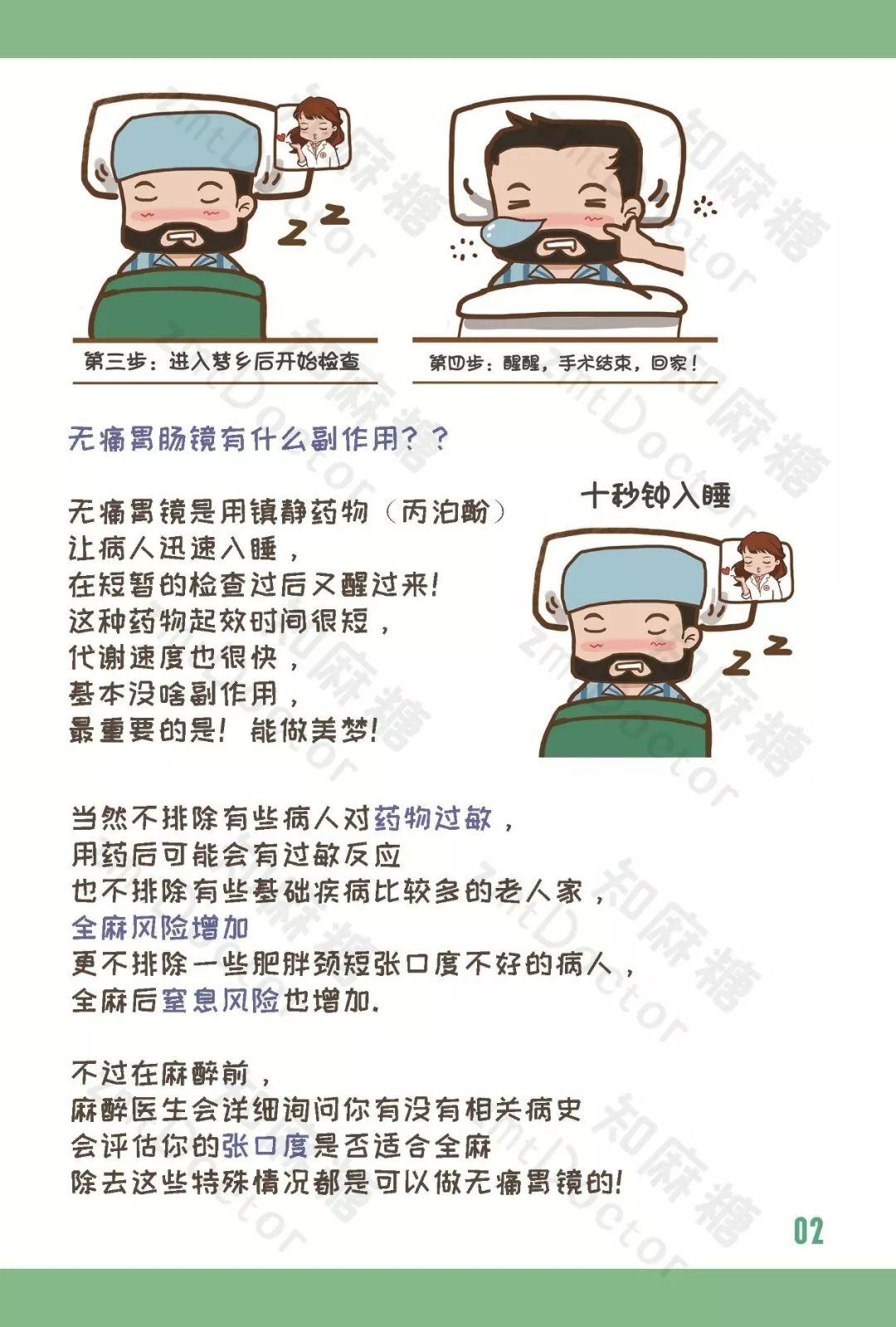 关于两个月能否进行无痛人流的探讨