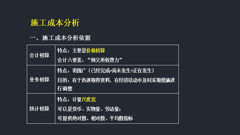 广东省建设工程成本分析与管理策略