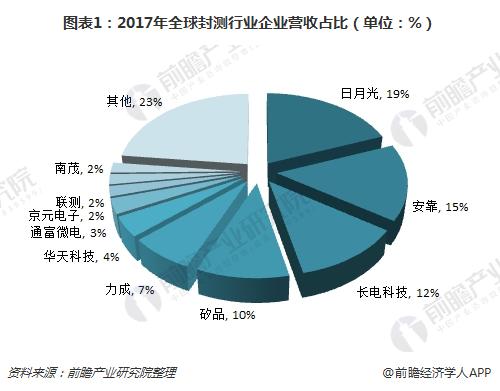 广东省土产进出口公司，历史、现状与未来展望