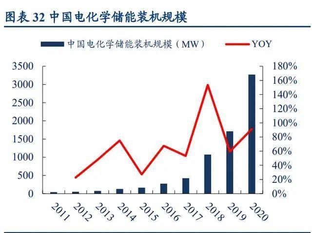 江苏音华储能科技，引领未来能源革命的先锋力量