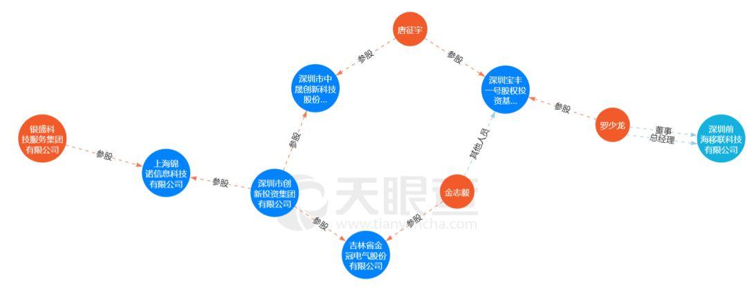 江苏前海移联科技，引领数字化转型的新力量