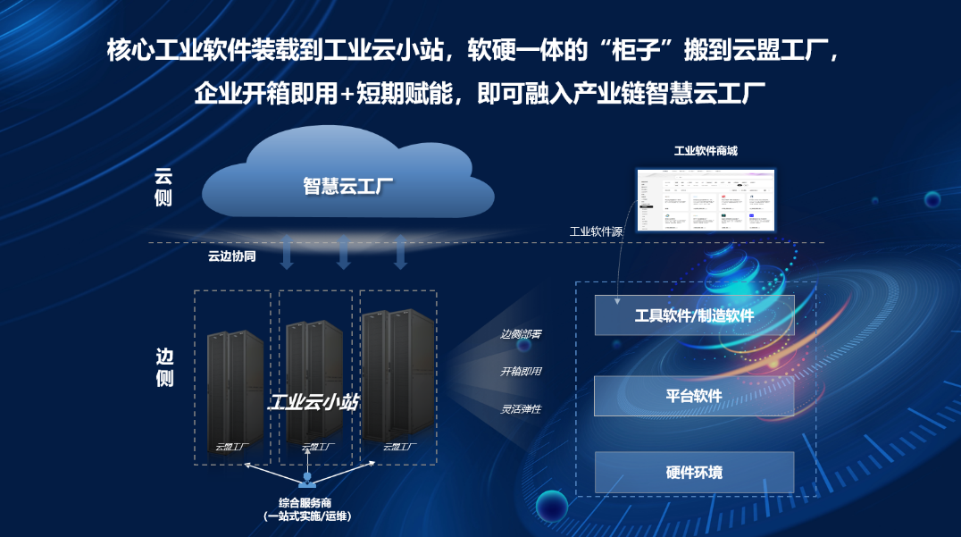 广东软舰有限公司，引领信息技术潮流，塑造数字化未来