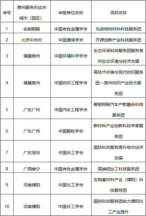 江苏英语阅读科技，引领英语学习新纪元