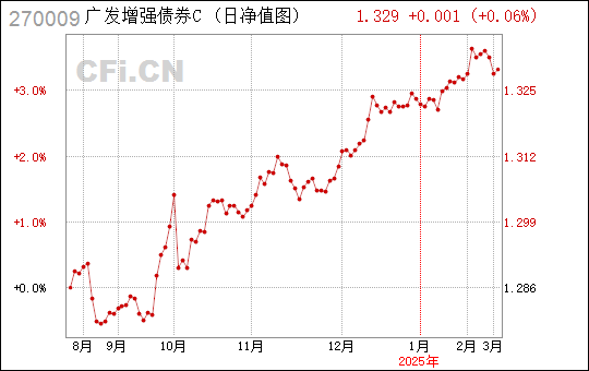 广东宏富电子有限公司，探索、创新与发展的电子巨头