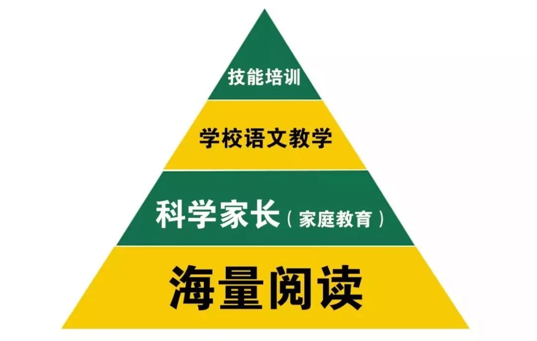 房产中介考试，提升专业素养的关键路径