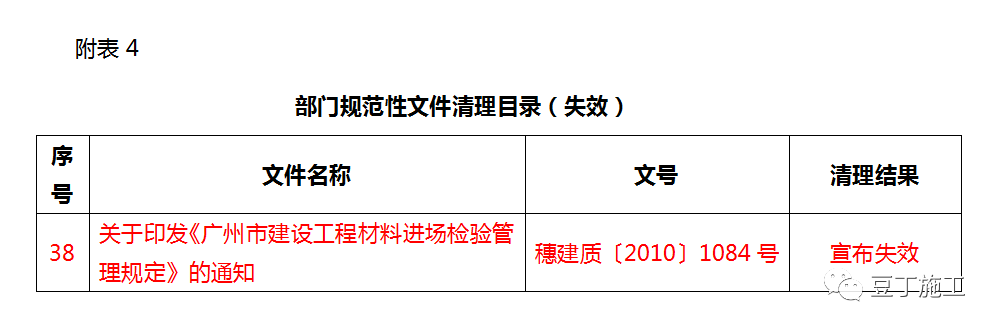 广东省取样送检指南