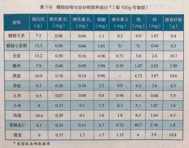 三个月宝宝吃奶粉量表，营养需求与喂养指南