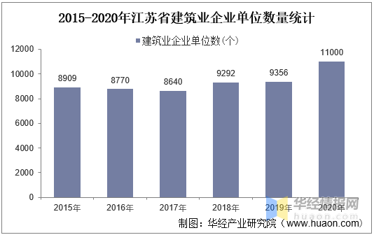 广东省净化工程公司，引领净化行业的先锋力量