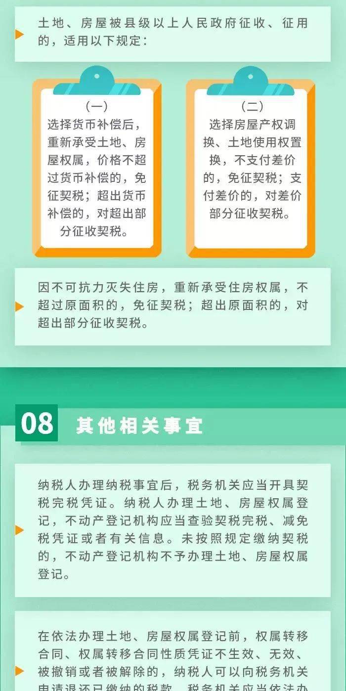 丈夫的房产过户给妻子，法律流程与注意事项