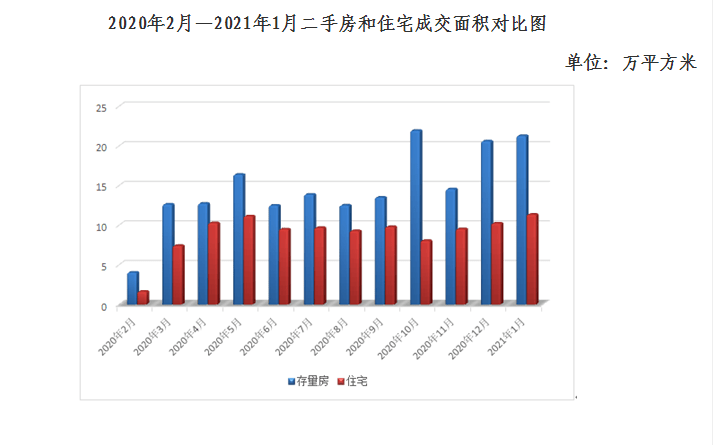 常熟透明房产网，重塑房产市场的透明度与信任