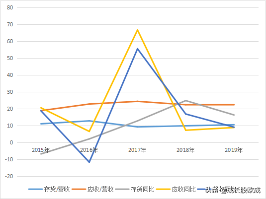 江苏飞翔科技股价，探索与解析