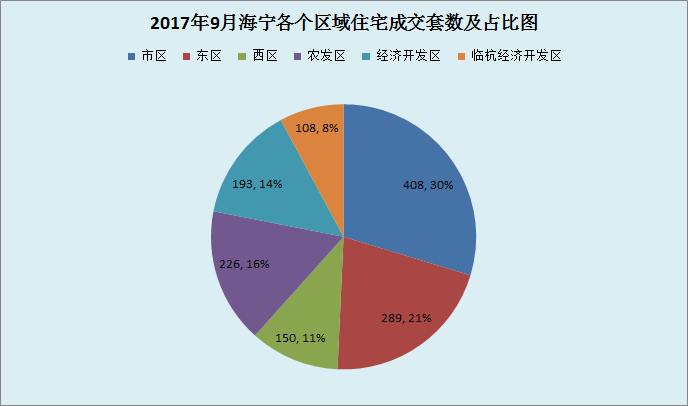 海宁房产透明售房网，重塑房产交易透明度的力量