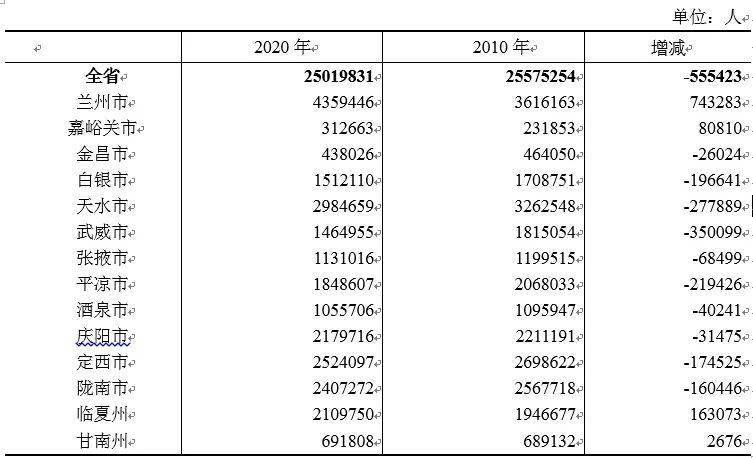 广东省湛江车票查询指南