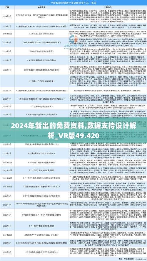 2025-2024精准资料免费大全|精选解析解释落实