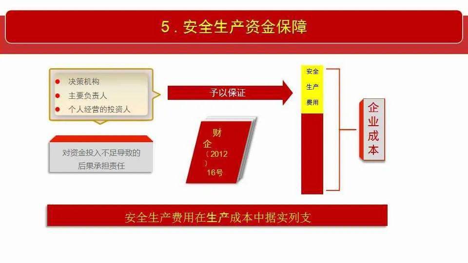 2025年新奥全年资料精准资料大全|全面释义解释落实