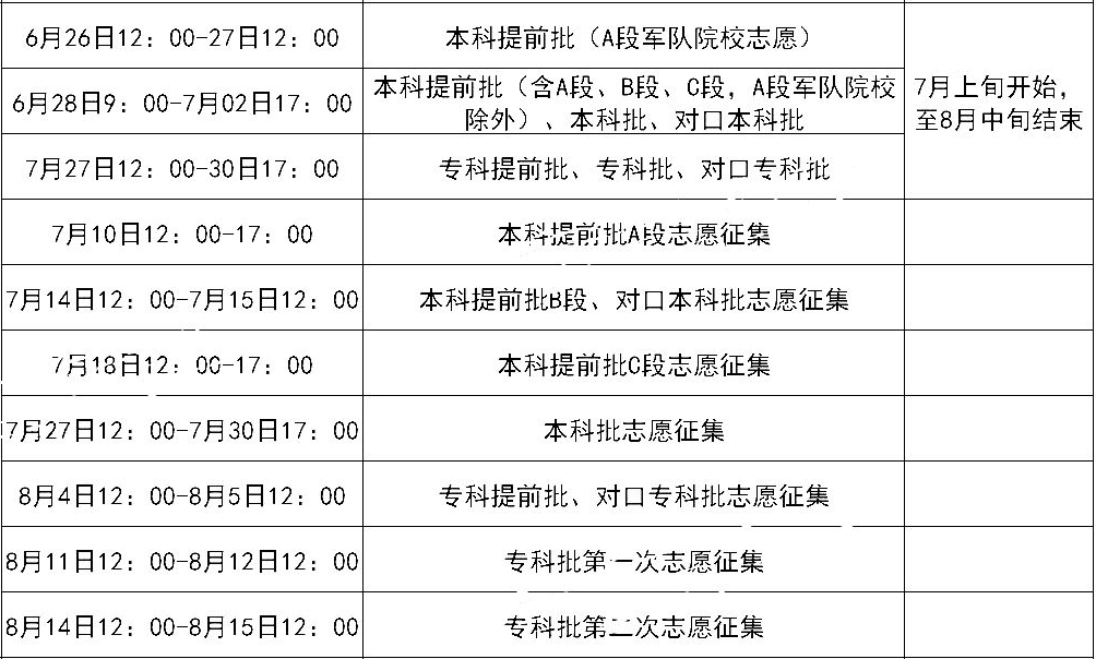 2025全年资料免费大全功能|准确资料解释落实