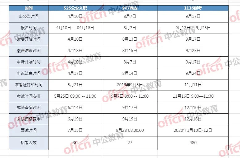 澳门一码一肖一特一中是公开的吗|构建解答解释落实