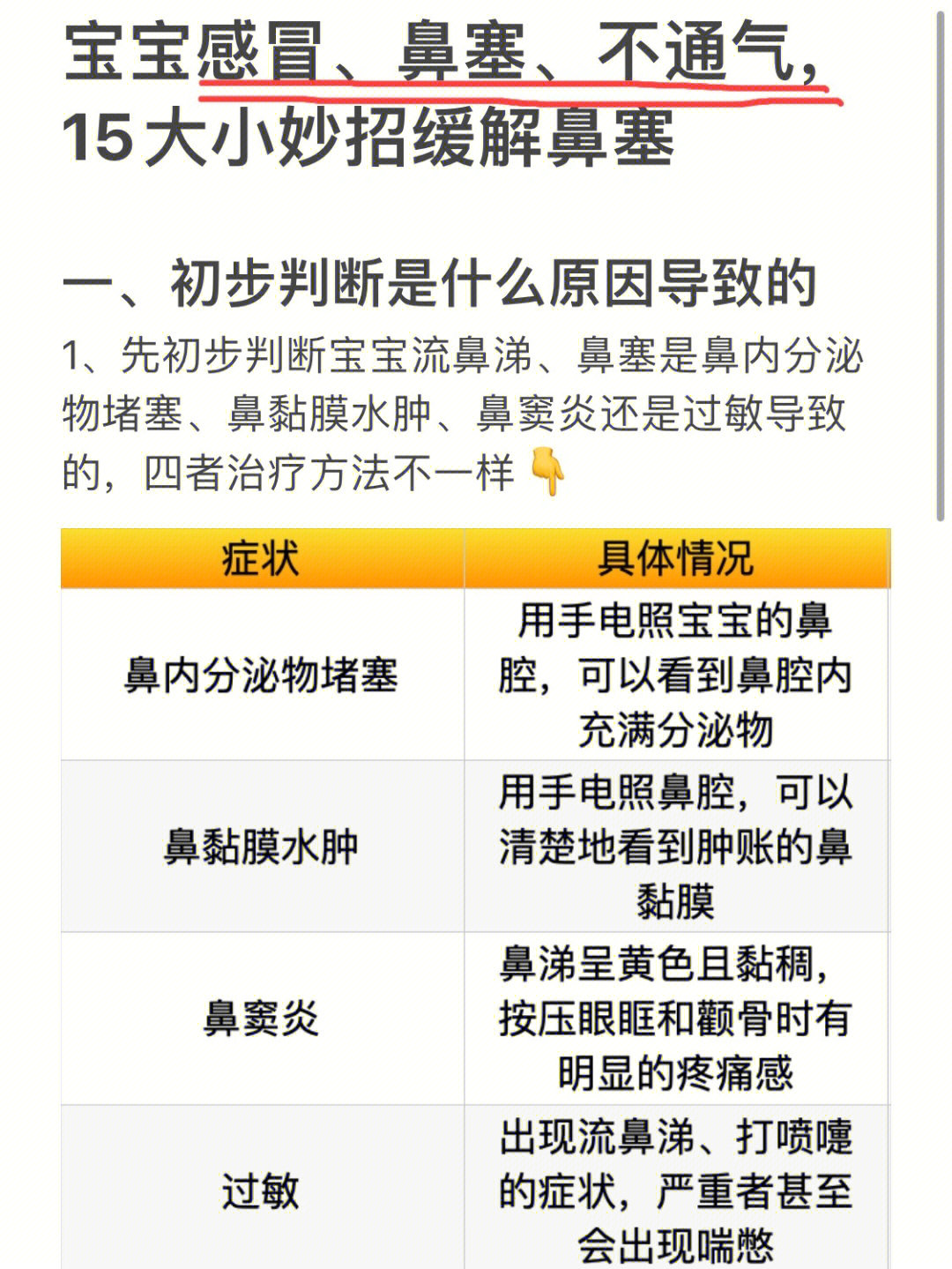 关于16个月宝宝感冒鼻塞怎么办的实用指南