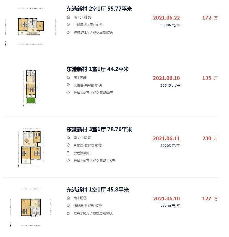 苏州房产网二手房出售，探索苏州的优质房源与便捷交易流程