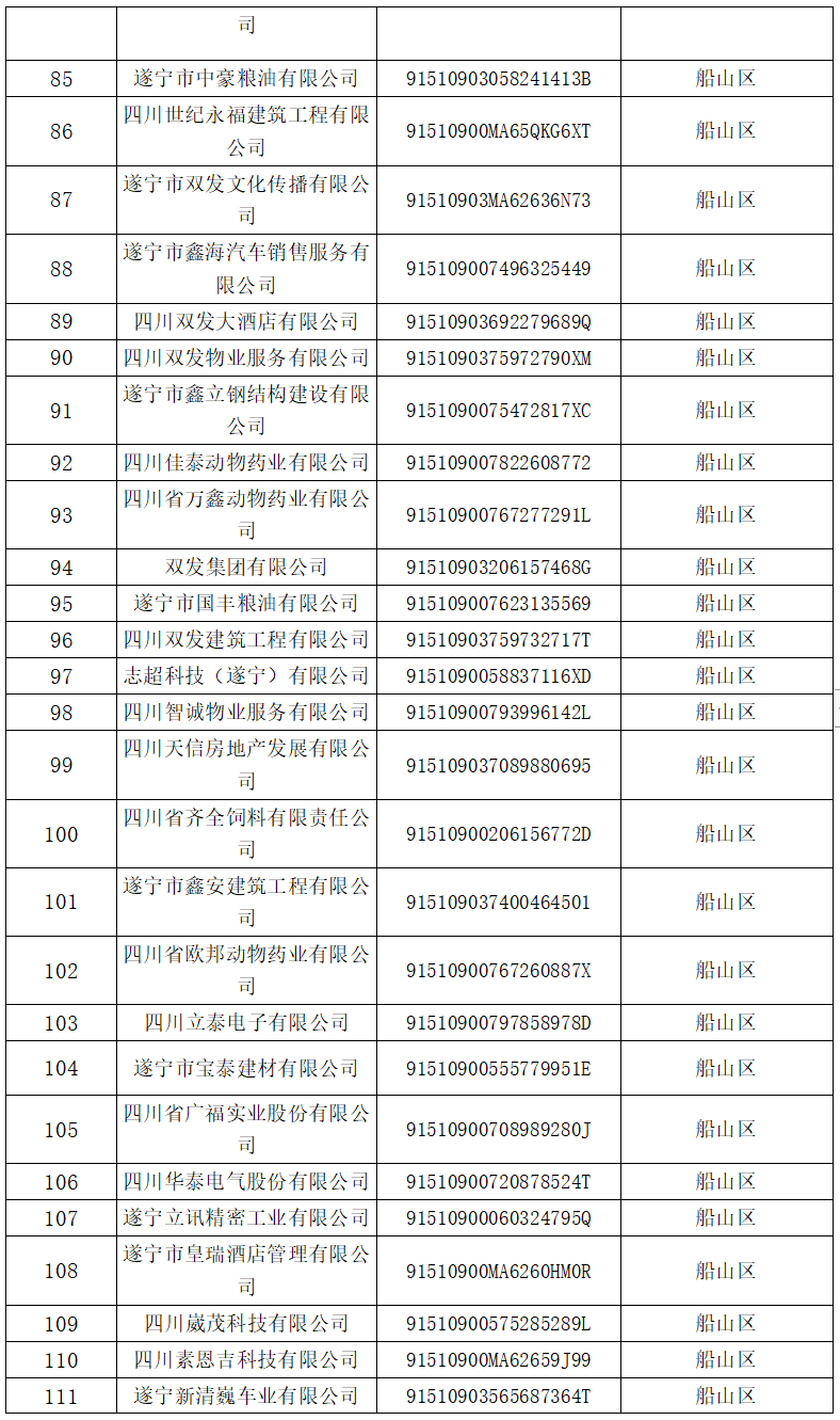 广东省旅游企业名单及其业务概览