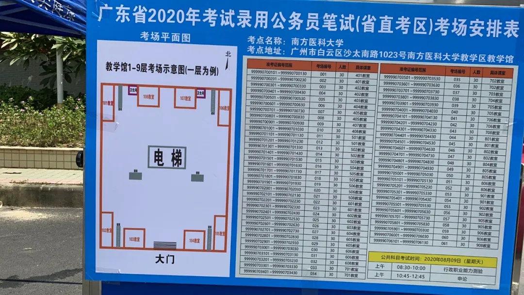 关于广东省考结果的深度解析