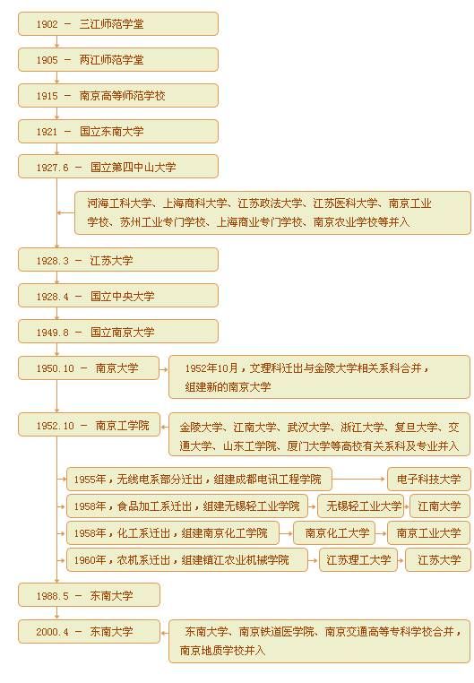 广东中银实业有限公司，历史沿革与现代发展之路